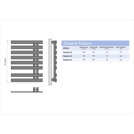 Radiator Fantom - right